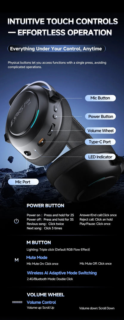 HaaYot Professional Wireless Gaming Bluetooth 6.0 Headset, 7.1 Virtual Surround Sound, Low Latency 15ms for PC, PS5, Mobile, Switch