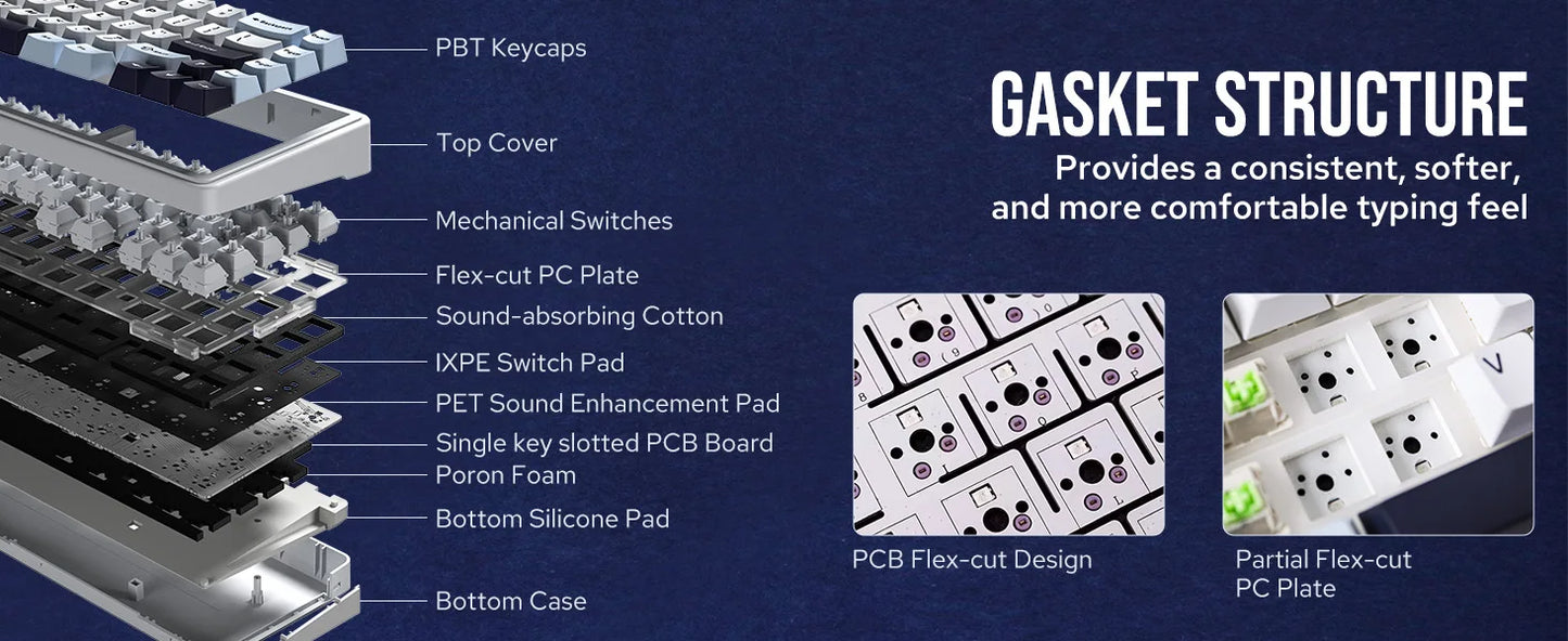 Teclado mecânico EPOMAKER x AULA F65 com layout 65%, hot-swap, montagem gasket e ligação com fios/Bluetooth/2.4G sem fios para Mac/Win