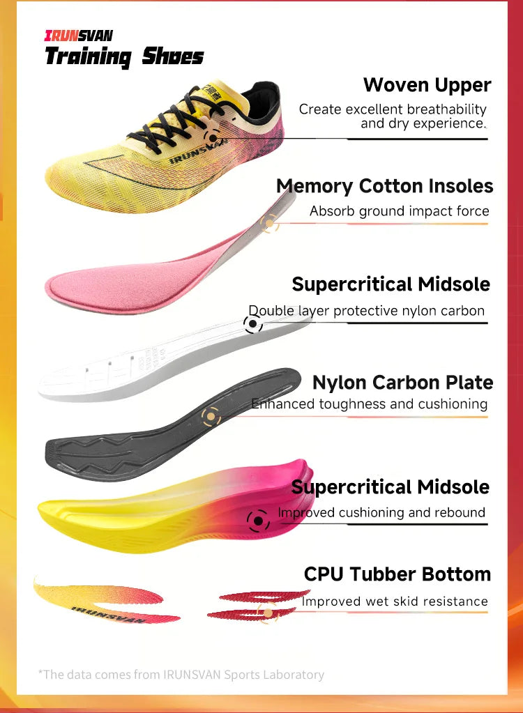 Sapatilhas Profissionais de Maratona IRUNSVAN para Homem, com Placa de Carbono em Nylon, para Corrida em Estrada, Leves, Ténis Desportivos para Mulher
