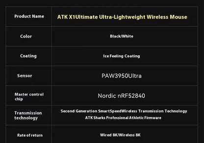 ATK Blazing Sky X1/X1V2 kabellose Gaming-Maus 8K Low Latency, leichte FPS Liekong E-Sports-Gaming-Maus, individuelles PC-Zubehör