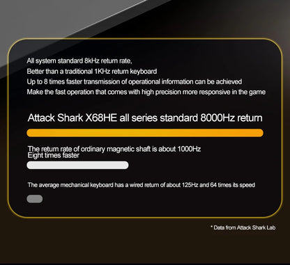 X68HE ATTACK SHARK Magnetic Gaming Keyboard Mechanical Wired for Pro Gaming 0.01mm Rapid Trigger 8000Hz SOCD/Rs 0.125ms 128K Rate