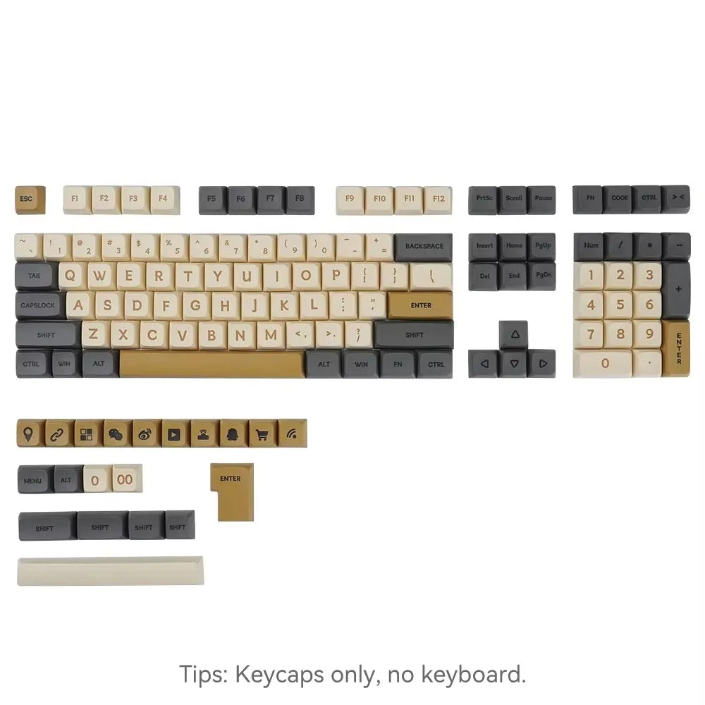 Set di keycap XDA PBT da 125 tasti Matcha Green per tastiera meccanica a 61/64/68/75/87/98/104/108 tasti per Cherry/Gateron/Otemu/Kailh