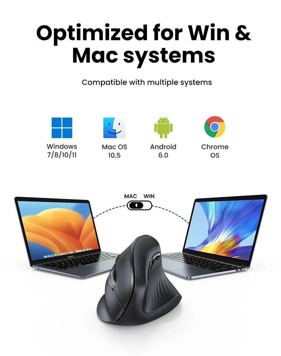 Mouse wireless Bluetooth 5.0 2.4G ergonomico 4000DPI con 6 pulsanti silenziosi per MacBook, tablet, laptop e computer PC