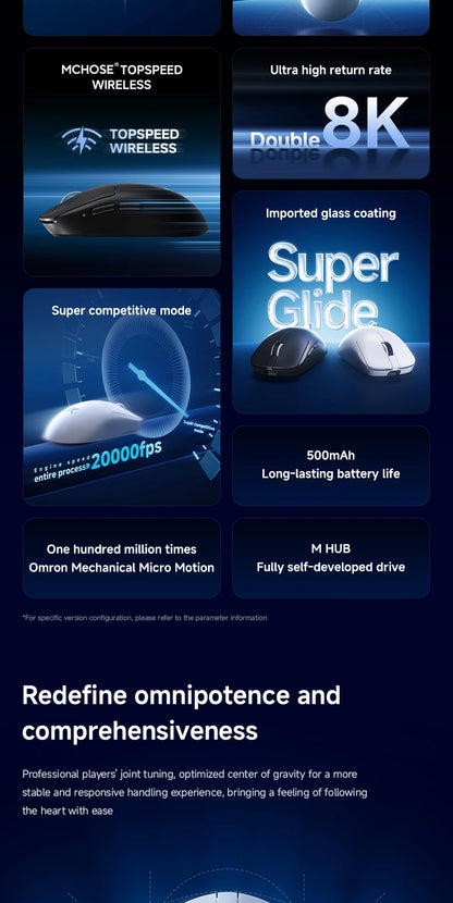 Mouse da gaming wireless leggero MCHOSE A7 V2 Ultra / Pro, Dual 8000Hz, PAW3950 TI, 42000DPI, per PC e gamer e-sport