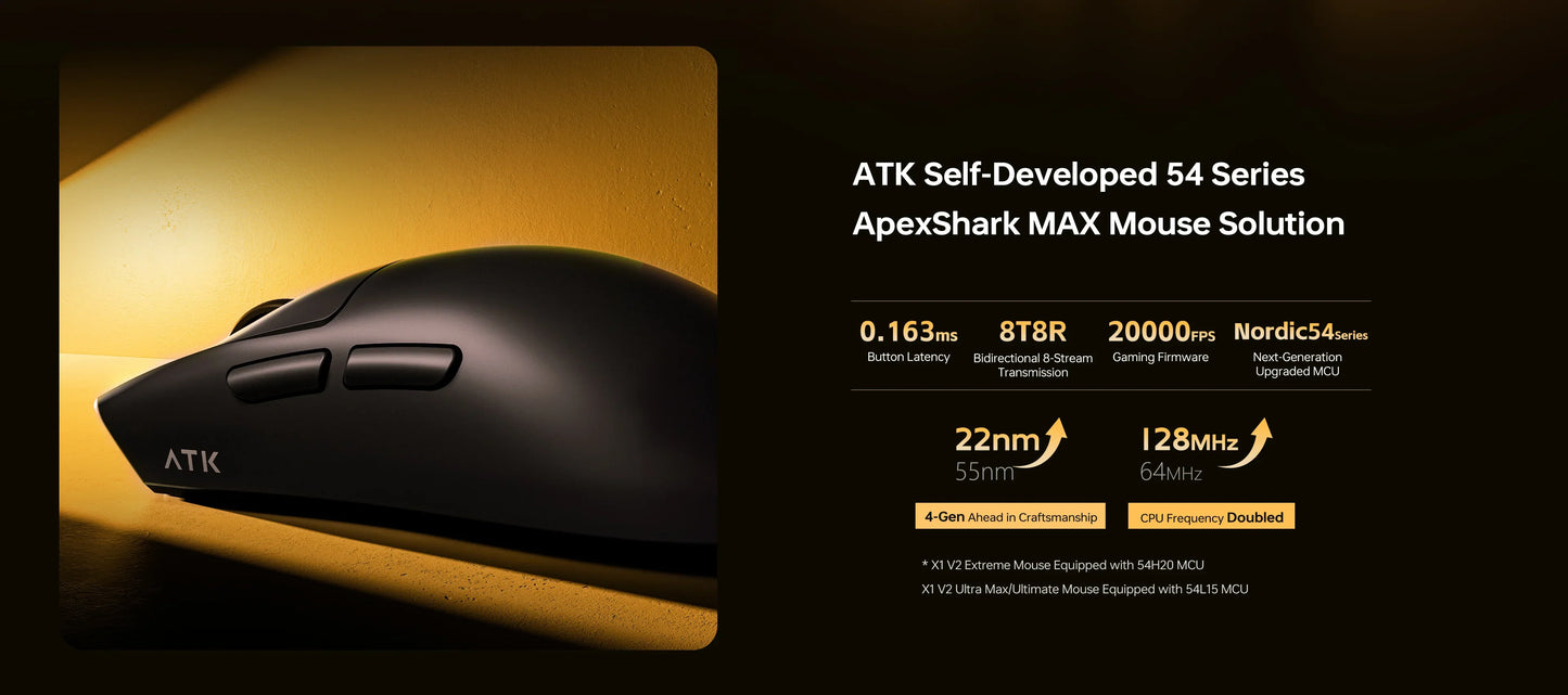 ATK Blazing Sky X1 V2 Series Wireless Mouse Dual Mode Paw 3950 Ultra 8K Return Rate Custom Ergonomics E-Sport Gaming Office Mouse