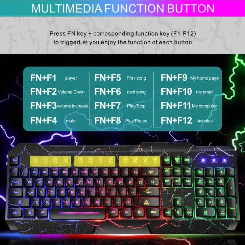 Combo tastiera e mouse da gaming cablati per computer desktop, tastiera retroilluminata LED effetto meccanico