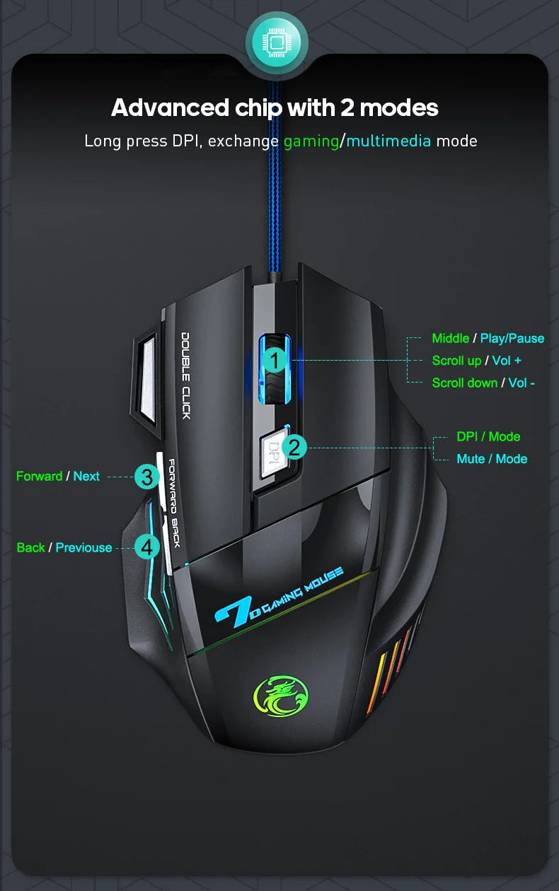 IMICE X7 Optische Gaming-Maus – einstellbare DPI, ergonomisches Anti-Rutsch-Design, farbenfrohe Beleuchtung, geeignet für Desktop-Computer und Laptop