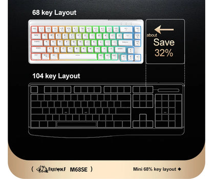 FREEWOLF M68SE Tastatur mit mechanischem Tippgefühl, 68 Tasten, Mini, kabelgebunden, kompakt und leise, für Laptops, Gaming und Bürogebrauch