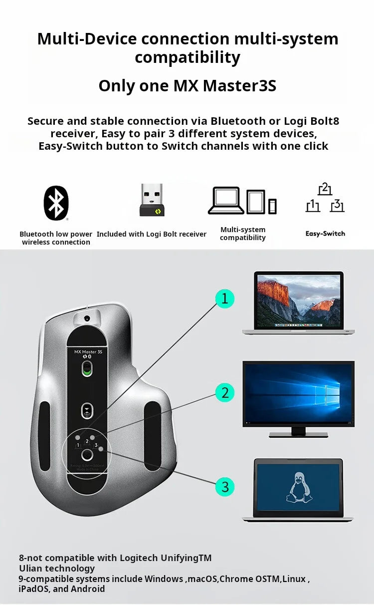 Logitech MX Master 3S kabellose Bluetooth-Maus Business Office Softtone-Maus ergonomische Business-Office-Maus