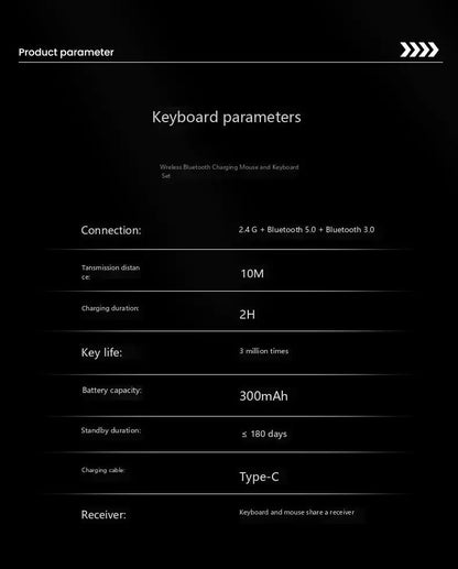 Dual-Mode Wireless Keyboard Bluetooth 5.0 & 2.4G Rechargeable Keyboard, 102 Keys Multi-Device Wireless Keyboard for MacBook, Laptop, Tablet & PC