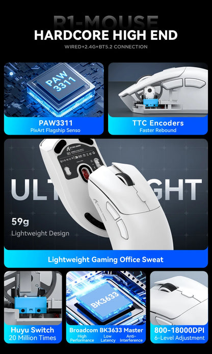 Attack Shark R1 Wireless Mouse Bluetooth Gaming Mouse, Viral Mouse Reviewed by Influencers PAW3311 Sensor, 1000Hz Return-rate