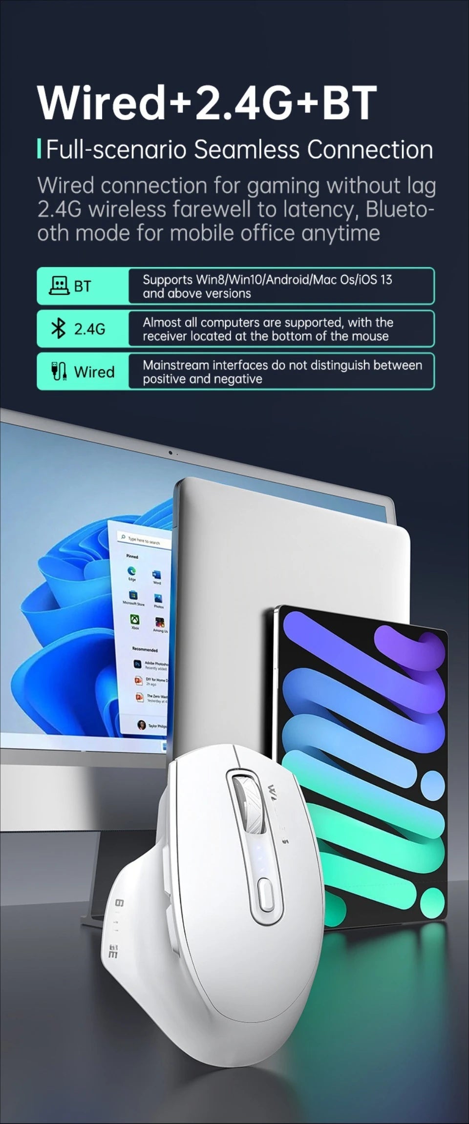 Ratón USB con cable, retroiluminación RGB, silencioso, ergonómico y DPI ajustable para ordenador de sobremesa, portátil, PC, oficina, gaming, hogar y uso diario en el trabajo