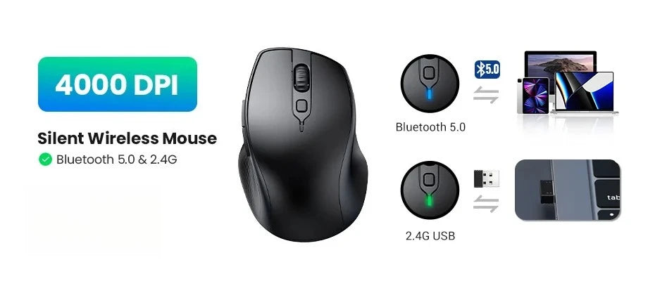 Mouse wireless Bluetooth 5.0 2.4G ergonomico 4000DPI con 6 pulsanti silenziosi per MacBook, tablet, laptop e computer PC