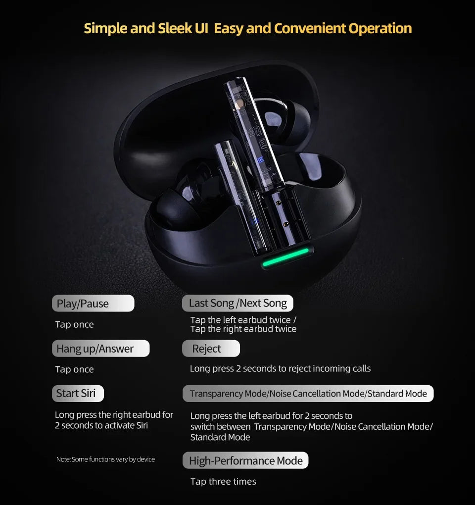 KZ Carol Pro TWS Bluetooth 5.4 Earphone 6 MIC Active Noise Canceling True Wireless In-Ear Earbuds HiFi Game Music Headphone