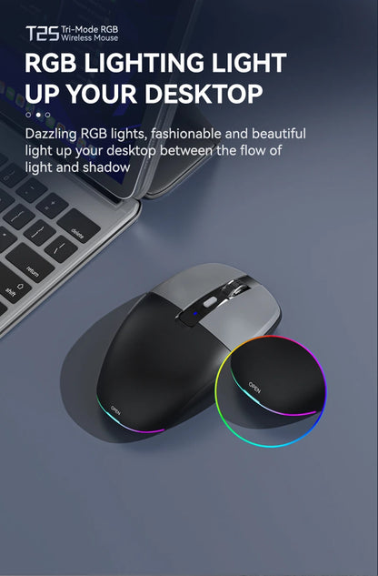 Tri-mode Mouse With Dual Receivers Type-C/USB 2.4G Bluetooth 5.1 Wireless Mouse RGB Charging Silent Mouse For Android IOS