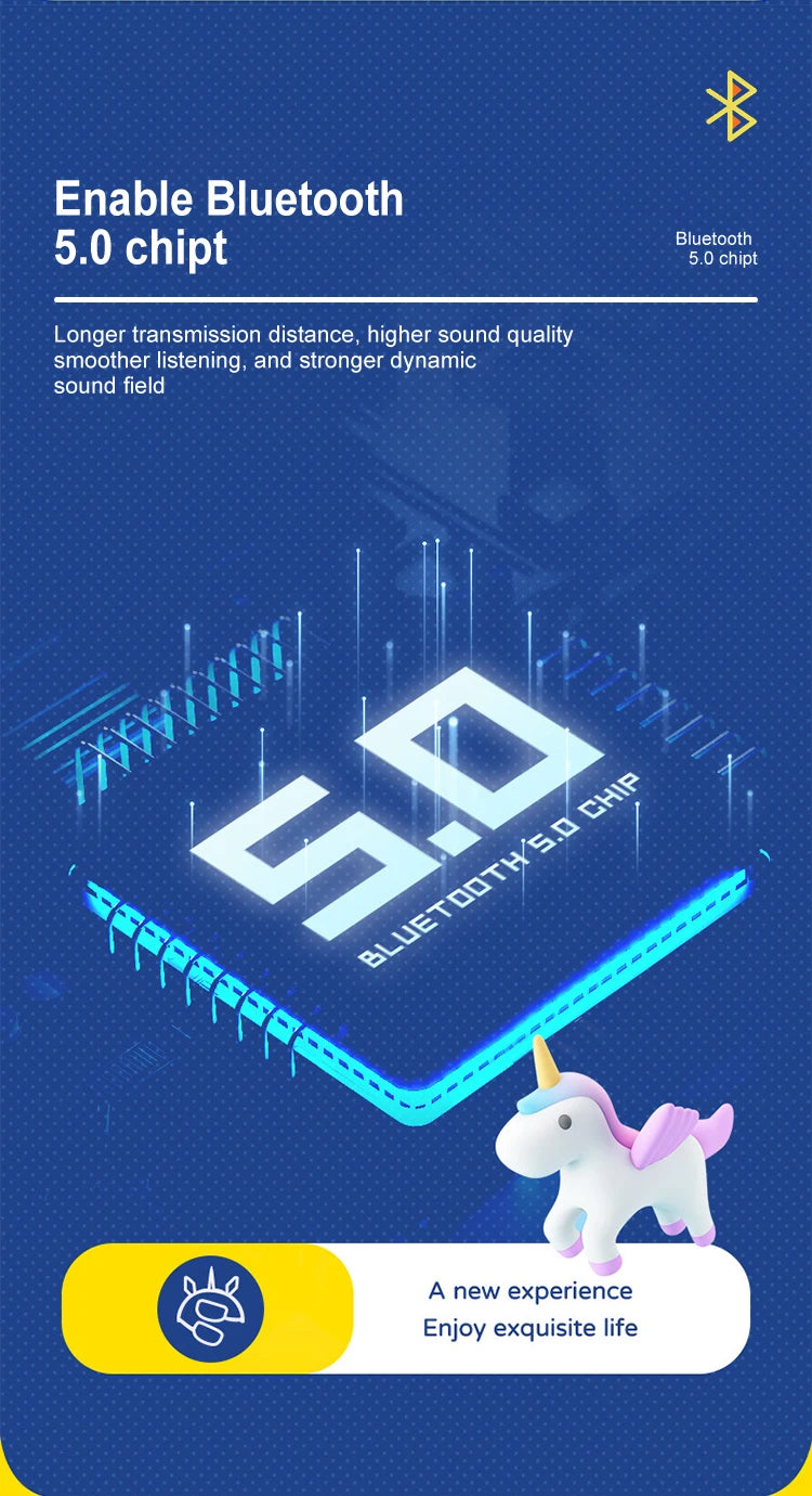 Glow Unicorn Bluetooth Headphones for Kids – LED Bunny Ear Wireless Headphones with Microphone, TF Card Slot, Over-Ear Bluetooth Headset for Gaming, Music & Mobile Devices