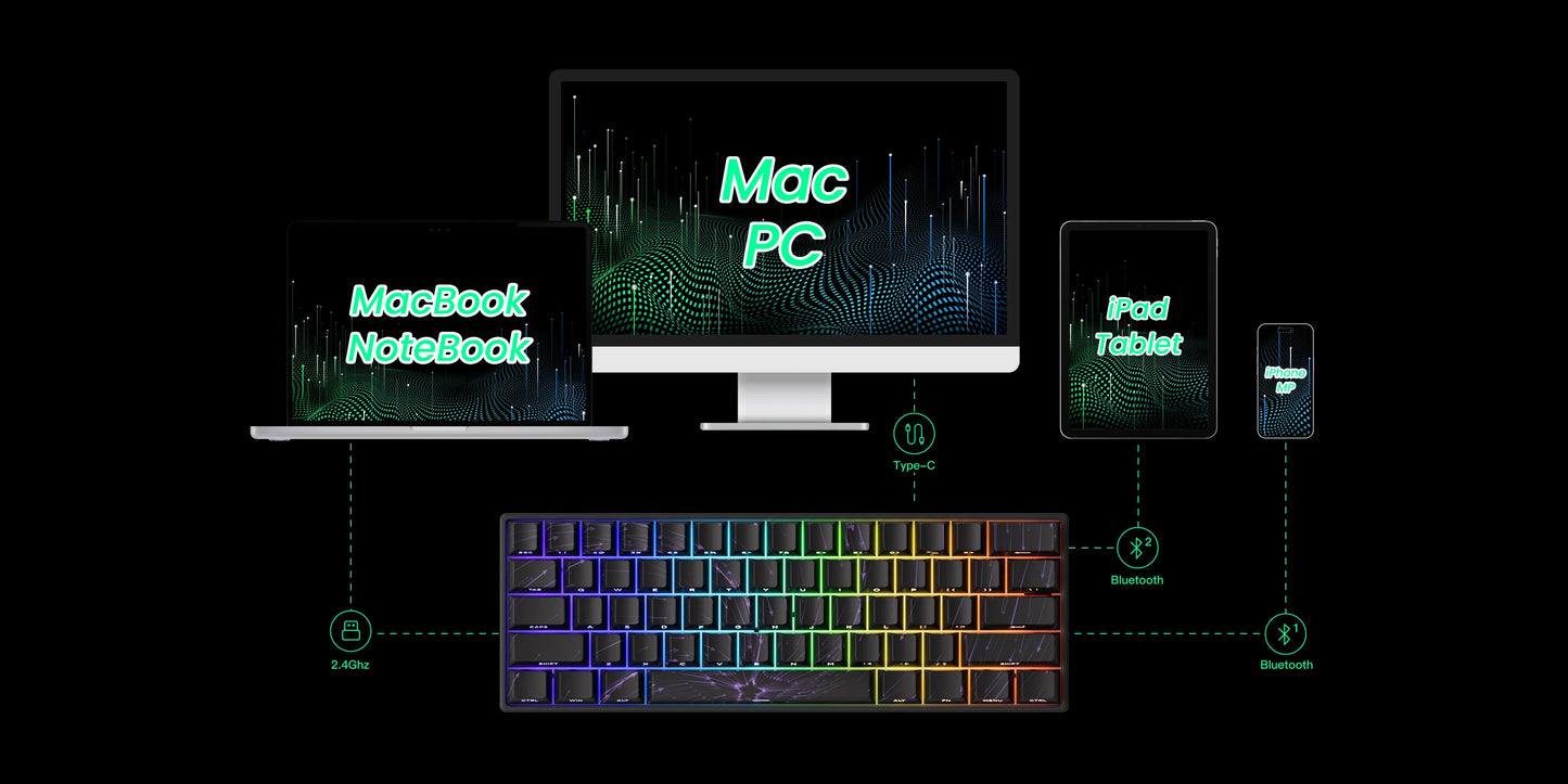 MONSGEEK FUN60 PRO&MAX HE Mechanische Tastatur mit Magnetschaltern, 60% kabellose Gaming-Tastatur, Rapid Trigger, 8K ARGB, Custom-Tastatur