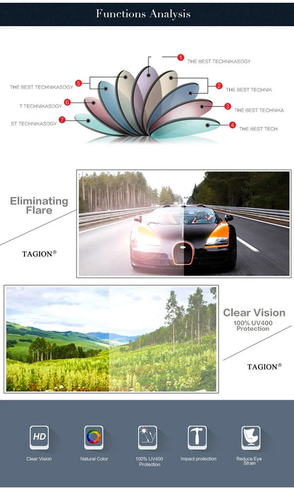 Sunmmer Polarized Sun Glasses Men Women Fashion Luxury Pilot Sunglasses Male UV400 Sunlight Proof Eyewear Female Versatile 3026