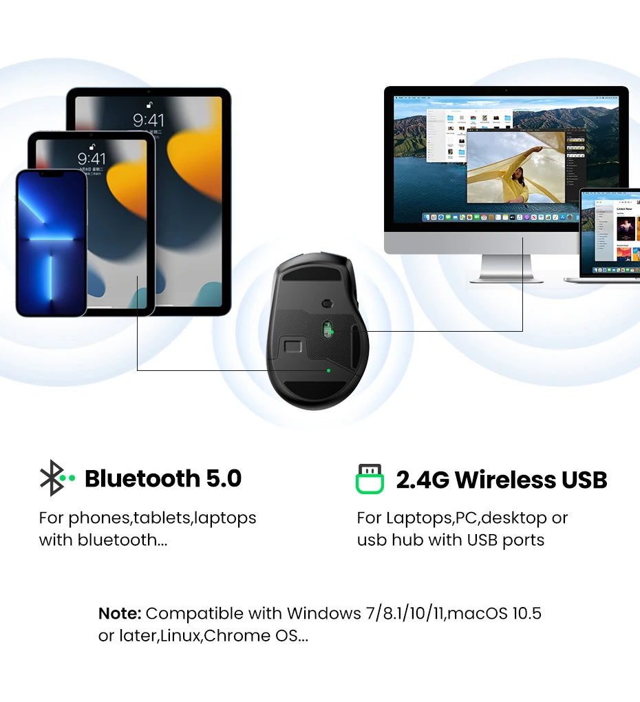 Ratón inalámbrico UGREEN Bluetooth 5.0 ergonómico 4000DPI con 6 botones silenciosos para MacBook, tabletas, portátiles, ordenador PC y conexión 2.4G