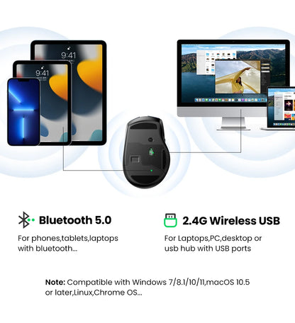 Ratón inalámbrico UGREEN Bluetooth 5.0 ergonómico 4000DPI con 6 botones silenciosos para MacBook, tabletas, portátiles, ordenador PC y conexión 2.4G