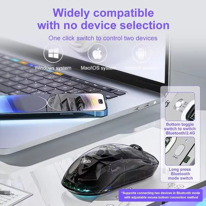 AULA SC660 kabellose Bluetooth-Maus, E-Sports-Maus mit Drei-Modus-Verbindung, leichte Maus, Type-C-Aufladung, für Gaming, Büro, Mädchen und Jungen