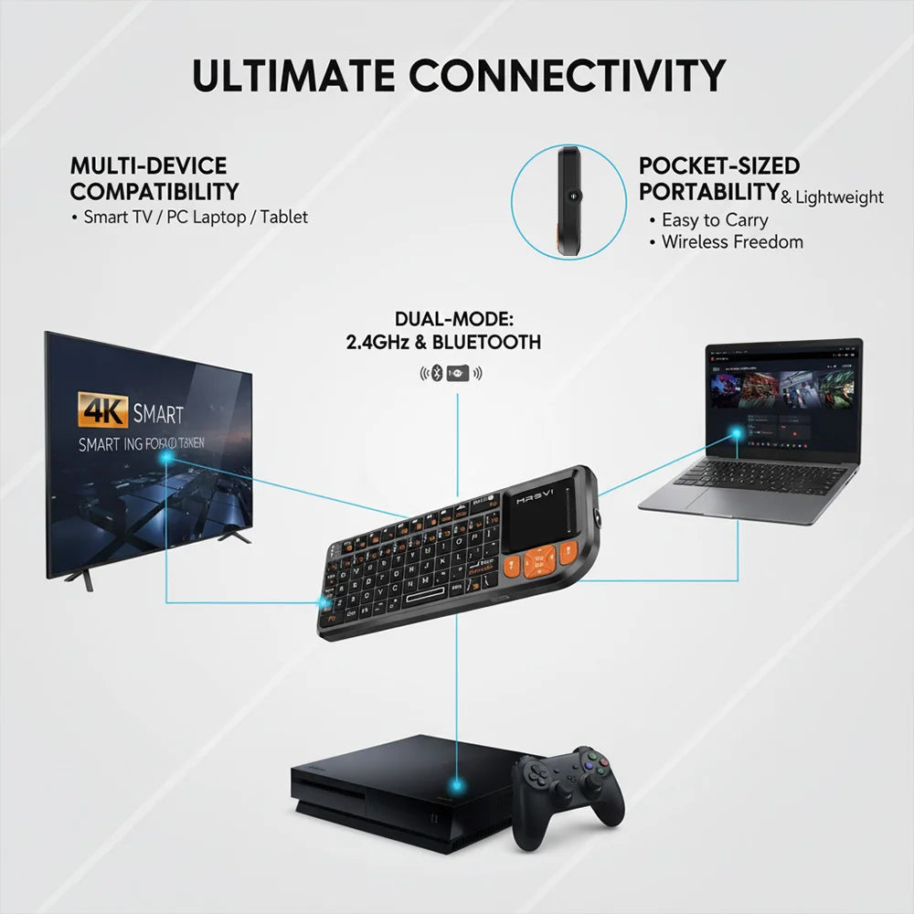 MRSVI Mini Keyboard A8 PLUS, tastiera wireless retroilluminata 2.4GHz e Bluetooth5.0 con touchpad per Android TV Box, Mac, laptop, Windows