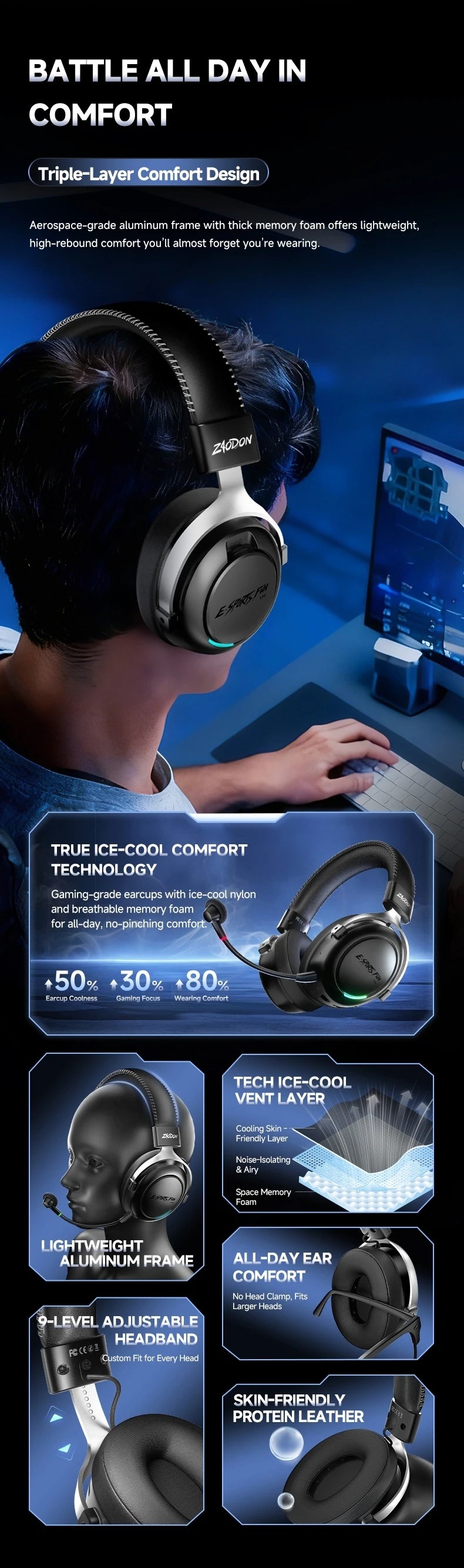 HaaYot Professional Wireless Gaming Bluetooth 6.0 Headset, 7.1 Virtual Surround Sound, Low Latency 15ms for PC, PS5, Mobile, Switch