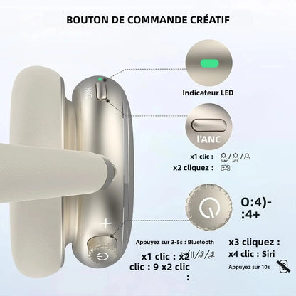 Hybrid Active Noise Cancelling Headphones, Wireless Headphones Bluetooth 6.0 with Transparent Mode, Hi-Res Audio, Deep Bass, Metal
