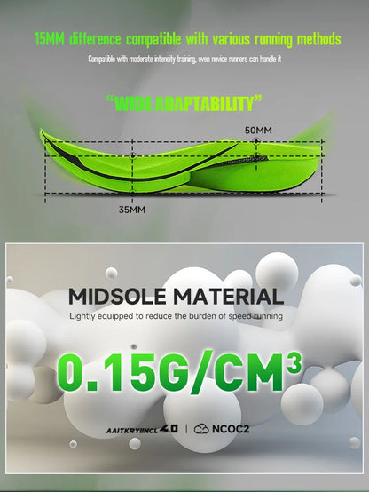 IRUNSVAN Carbon Plate Sports Shoes, Marathon Professional Running Shoes, Shock Absorbent Breathable Jogging Shoes, Unisex Model 095