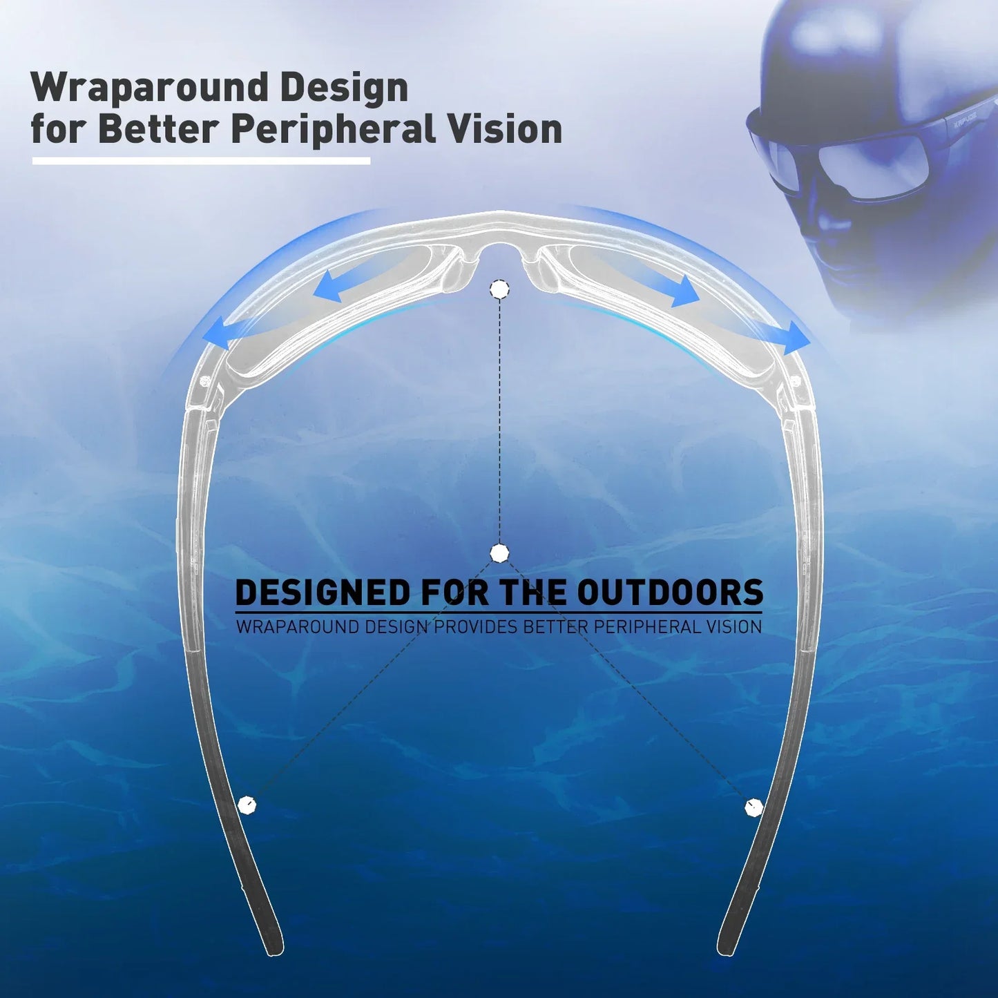 Kapvoe Polarized Sunglasses Men's Driving Shades Male Retro Sun Glasses Fashion Camping Hiking Fishing Classic UV400 Eyewear