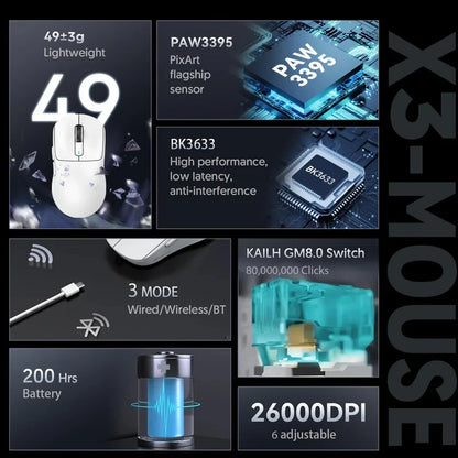 ATTACK SHARK X3 Three-mode Mouse 1K Hz, X3Pro Bluetooth Wireless Mouse 4K Hz Lightweight, PAW3395, 650IPS Mobile Speed