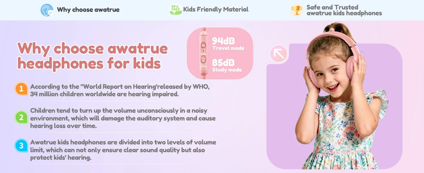 Awatrue Kids Headphones Comfortable Toddler Headsets for School Ideal Gifts for Son Daughter Sound and Safe Listening Experience