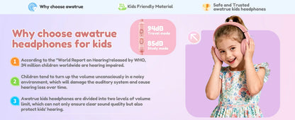 Awatrue Kids Headphones Comfortable Toddler Headsets for School Ideal Gifts for Son Daughter Sound and Safe Listening Experience