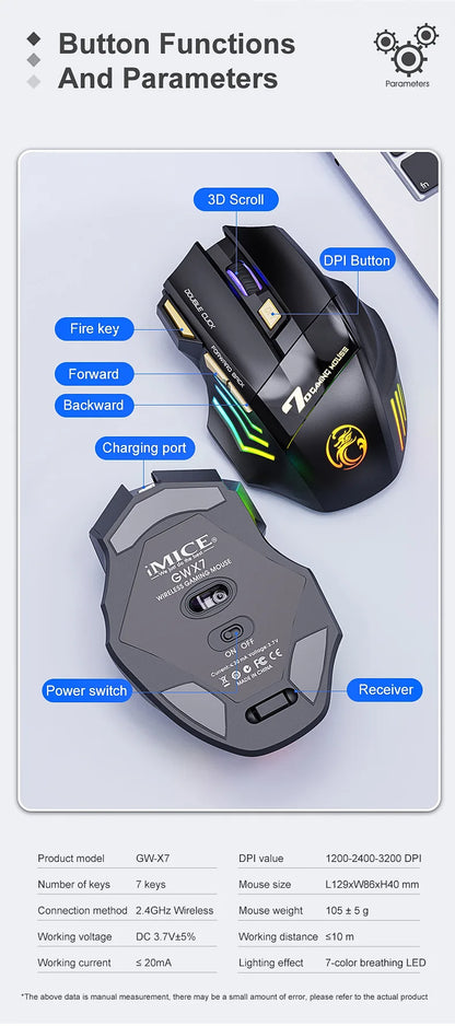 Mouse gaming wireless USB IMICE GW-X7 3200DPI dual mode ricaricabile, 7 tasti, 2.4Ghz, silenzioso, Bluetooth, LED breathing a 7 colori