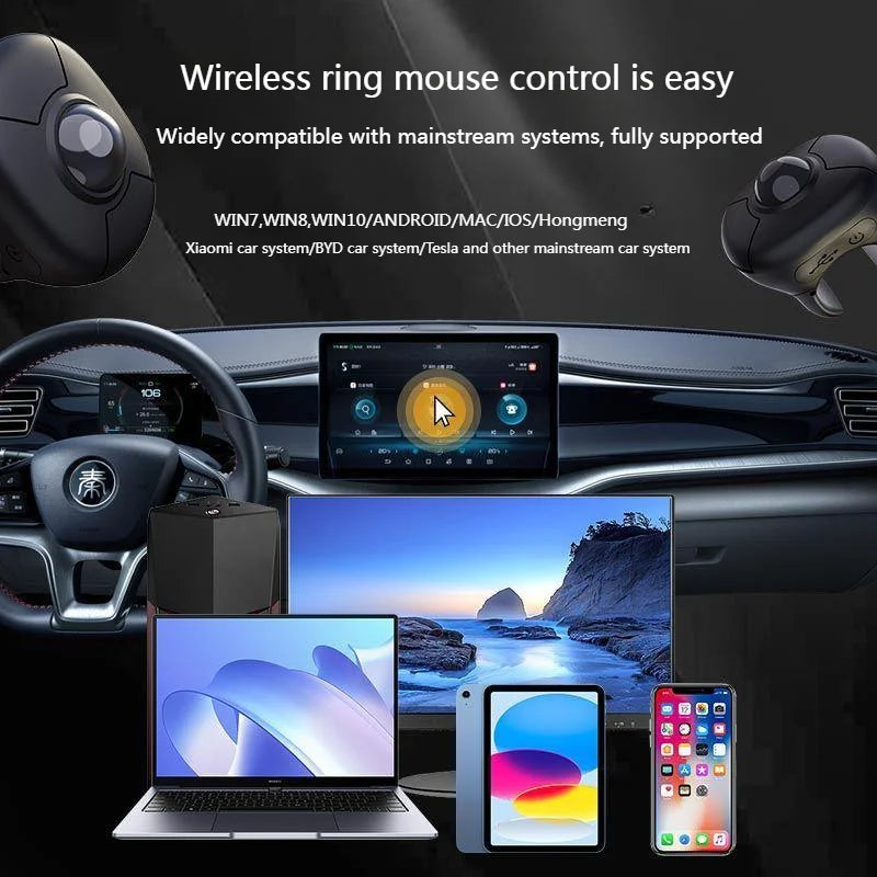 Neue Trackball-Fingerring-Maus 2.4G+Bluetooth – kabellose Fernsteuerungsmaus für Kurzvideos/PPT-Präsentationen/In-Vehicle-Displays