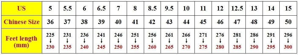 Fashion Men Running Shoes Comfortable Men's Walking Sneakers Breathable Casual Shoes Non-Slip Sports Shoes Women's Sneakers for Men