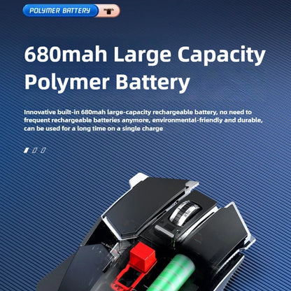 Nuevo 2025 Ratón Gaming Inalámbrico SC300 2.4G RGB 3200dpi Recargable Silencioso Mecánico para E-sports, Ordenador de Sobremesa y Portátil