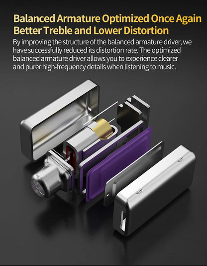 KZ ZSN Pro 2 Hybrid-In-Ear-Kopfhörer mit Kabel – 1BA+1DD HiFi-Bass, geräuschunterdrückende Ohrhörer mit Mikrofon