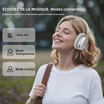 Hybrid Active Noise Cancelling Headphones, Wireless Headphones Bluetooth 6.0 with Transparent Mode, Hi-Res Audio, Deep Bass, Metal