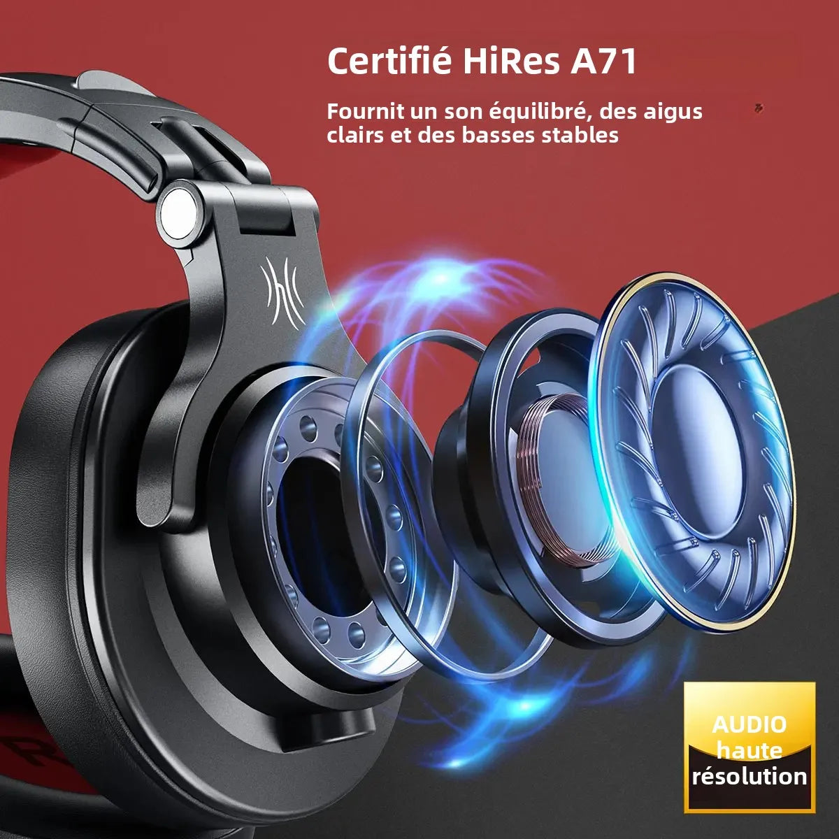 OneOdio A71 kabelgebundene Over-Ear-HiFi-Studio-DJ-Kopfhörer mit Mikrofon – professionelles Monitoring-Gaming-Headset mit tiefem Bass
