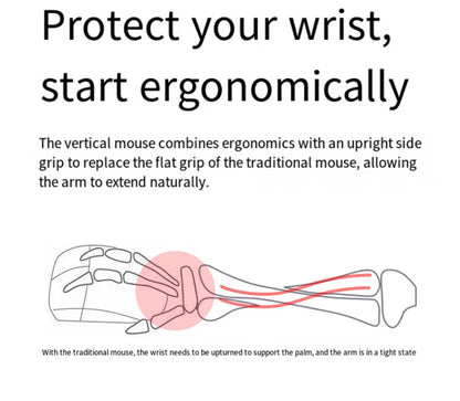 Wired Right Hand Vertical RGB Mouse Ergonomic Gaming Mouse 1600DPI USB Optical Wrist Healthy Mouse for PC Computer
