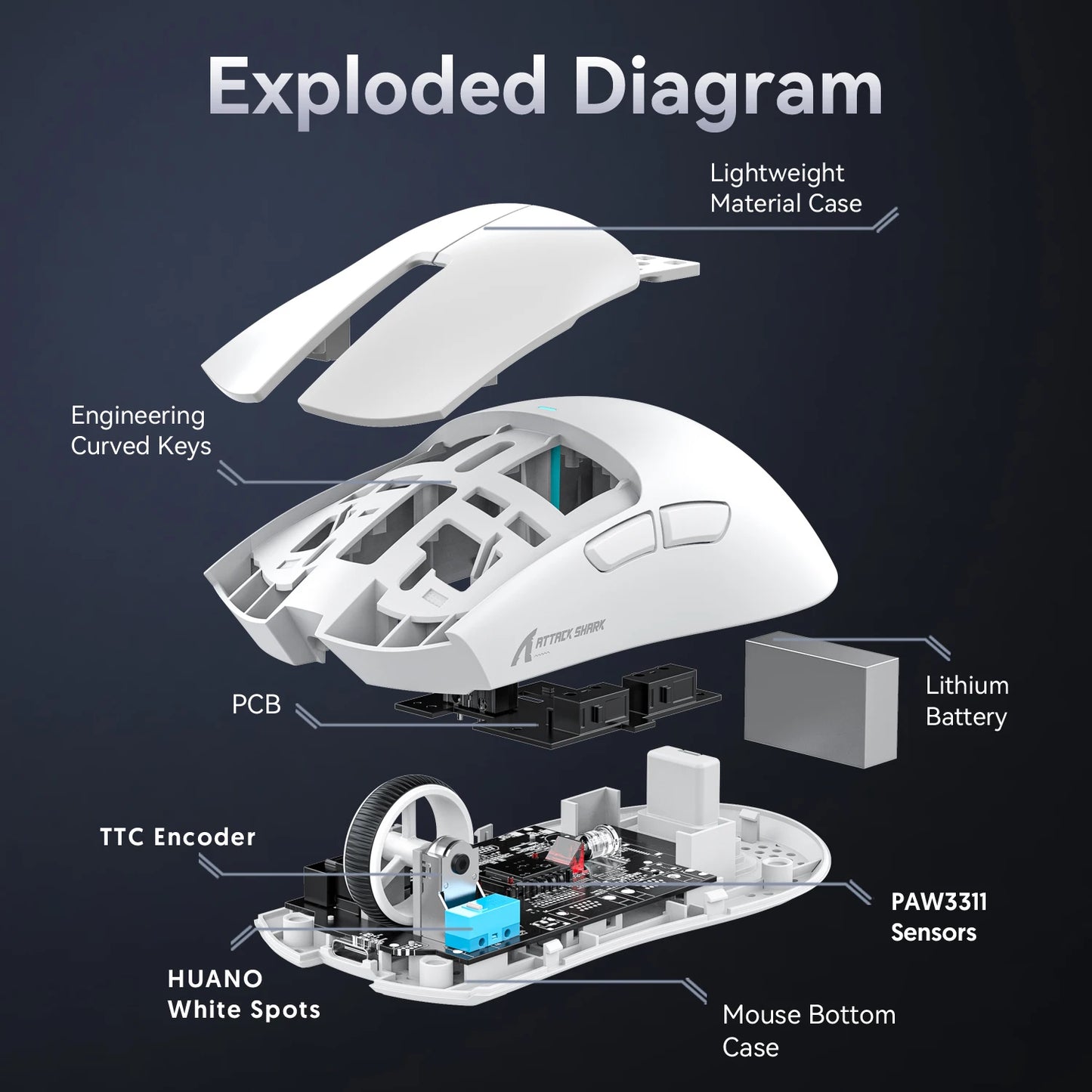 Attack Shark R1/X11 Tri-Mode kabellose Gaming-Maus 18K DPI PAW3311 Bluetooth/2.4GHz/kabelgebunden leicht programmierbar für PC/Laptop