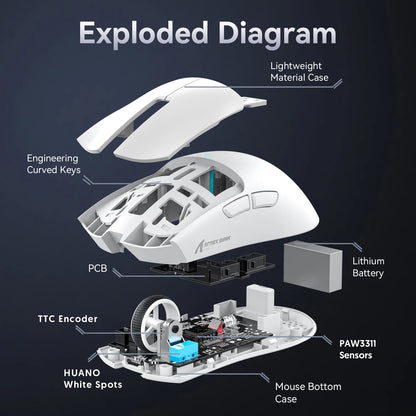 Attack Shark R1/X11 Tri-Mode kabellose Gaming-Maus 18K DPI PAW3311 Bluetooth/2.4GHz/kabelgebunden leicht programmierbar für PC/Laptop
