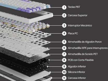 Teclado mecânico ISO-ES EPOMAKER X AJAZZ AK820 PRO 75% com layout espanhol, com fios/2.4GHz/BT, ecrã e botão rotativo para PC/Mac