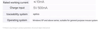 Inphic F1 2.4G Bluetooth Wireless Mouse Office Silent Mouse Rechargeable 6 Efficient Buttons Gaming Mouse For Laptop Tablet PC