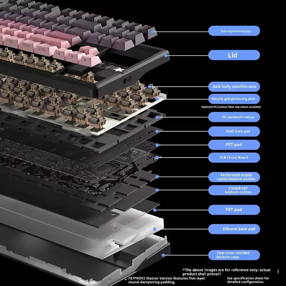 Teclado Mecânico AULA F87 Pro V2, 3 Modos Sem Fios, Bateria de Longa Duração 12000mAh, Hot-Swap, RGB Personalizável, Teclado E-Sports para PC Gaming