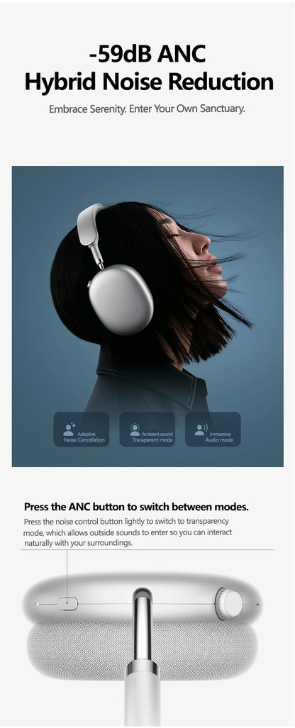 Auscultadores Sem Fios Picun F8MAX ANC com Cancelamento Ativo de Ruído Híbrido de 59dB, Áudio Espacial, Bluetooth 6.0, Over Ear, 180H