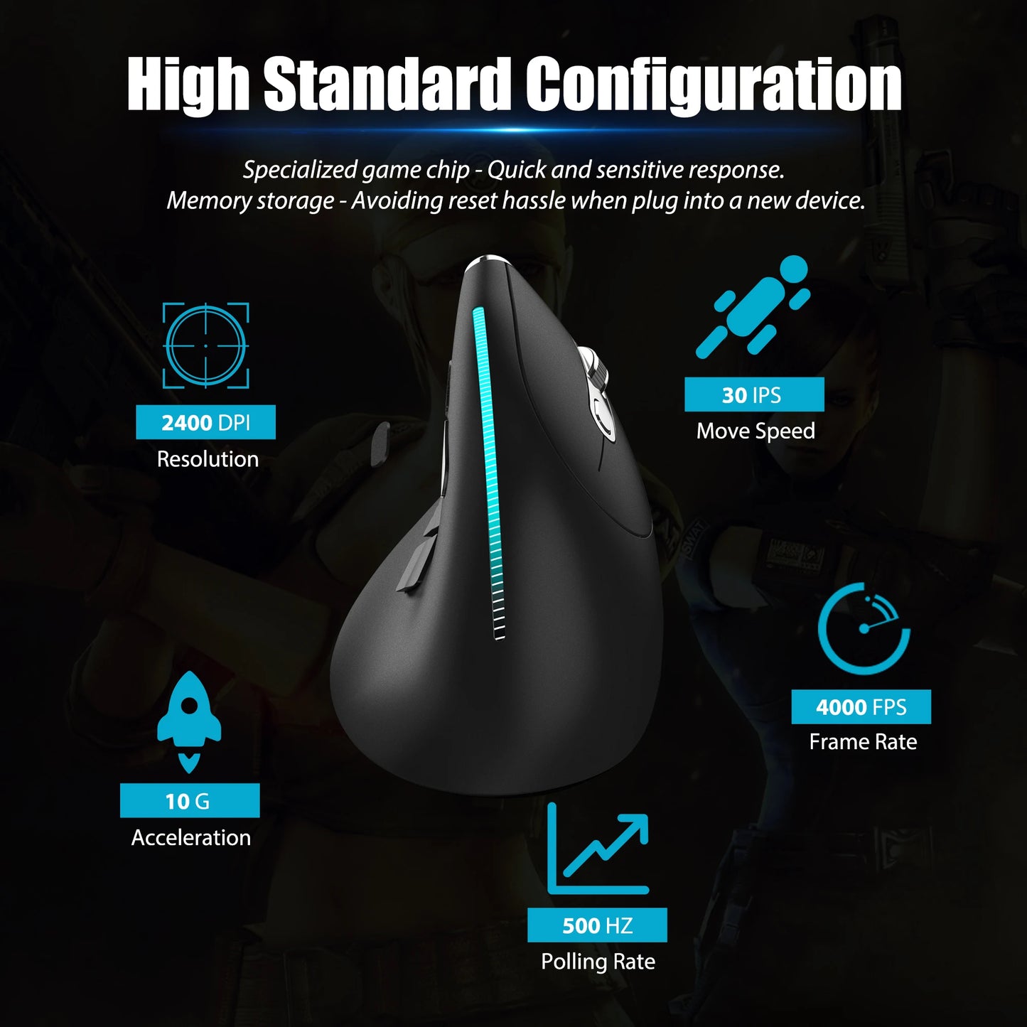 Lefon F26C Vertical Mouse, Wireless with OLED Screen, Bluetooth Ergonomic Mouse, Optical Rechargeable Gaming Mice for PC Laptop