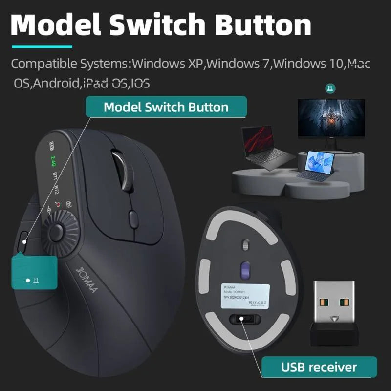 Mouse ergonomico wireless 2.4GHz BT RGB dual mode per laptop, desktop e ufficio, mouse verticale gaming wireless silenzioso