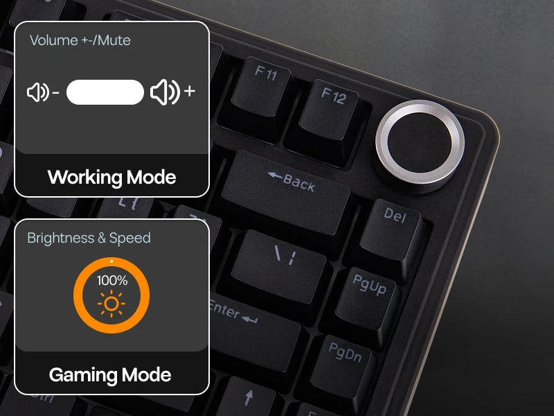 EPOMAKER x AULA F75 kabelgebundene mechanische Hot-Swap-Tastatur 75% ANSI US-Layout mit Gasket-Mount und Drehregler für Mac/WIN/Android